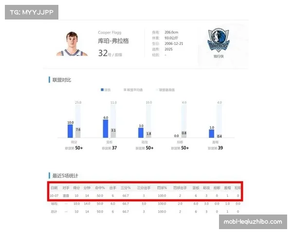 WCBA季前赛攻防转换提速 各队展现高位压迫战术趋势